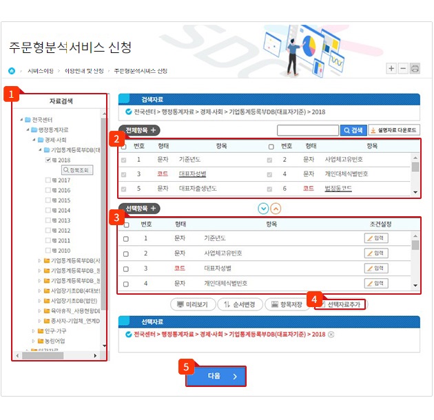 신청자료 및 항목 선택 관련 이미지