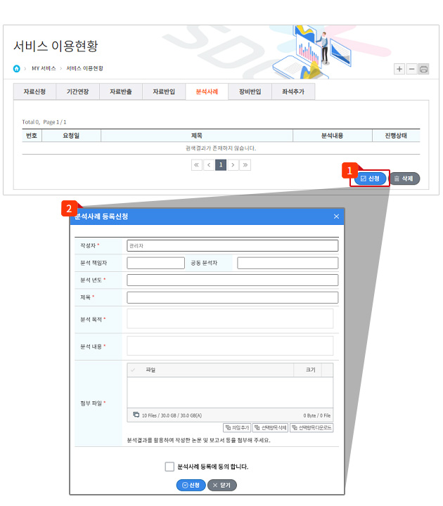 분석사례 등록 하는 절차를 나타낸 이미지