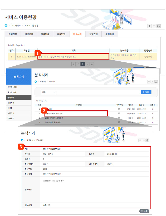 분석사례 등록 확인 하는 절차를 나타낸 이미지